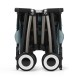 Cybex Libelle 2024