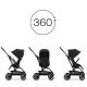 Cybex Eezy S Twist + 2