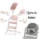 Cybex Cadeira de Papa Lemo 4 em 1 2022