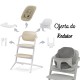 Cybex Cadeira de Papa Lemo 4 em 1 2022