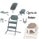 Cybex Cadeira de Papa Lemo 4 em 1 2022