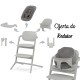 Cybex Cadeira de Papa Lemo 4 em 1 2022