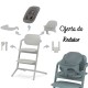 Cybex Cadeira de Papa Lemo 4 em 1 2022